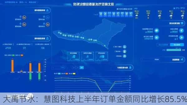 大禹节水：慧图科技上半年订单金额同比增长85.5%