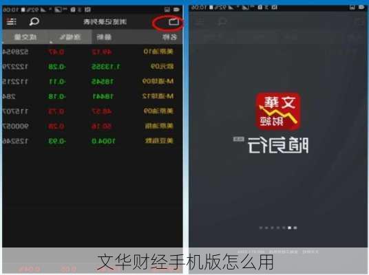 文华财经手机版怎么用