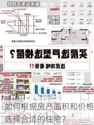 如何根据房产面积和价格选择合适的住宅？