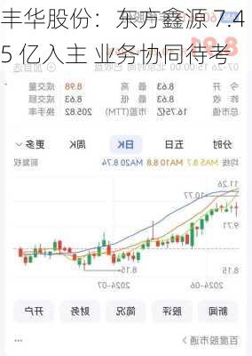 丰华股份：东方鑫源 7.45 亿入主 业务协同待考