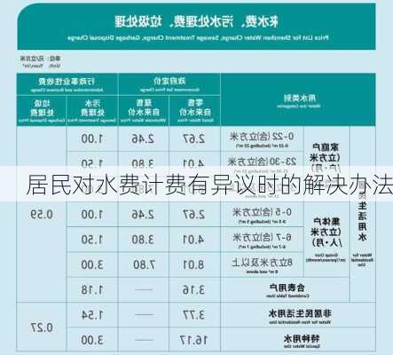 居民对水费计费有异议时的解决办法