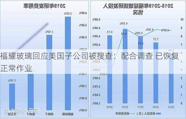 福耀玻璃回应美国子公司被搜查：配合调查 已恢复正常作业