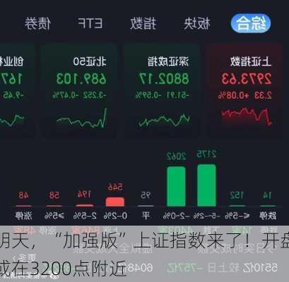 明天，“加强版”上证指数来了！开盘或在3200点附近