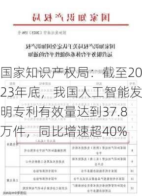 国家知识产权局：截至2023年底，我国人工智能发明专利有效量达到37.8万件，同比增速超40%