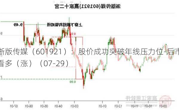 浙版传媒（601921）：股价成功突破年线压力位-后市看多（涨）（07-29）