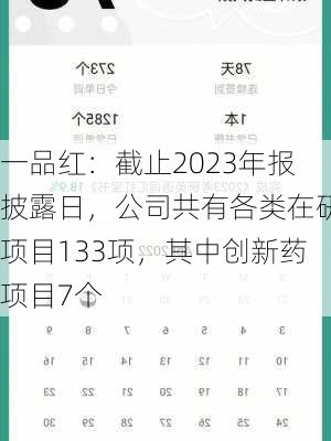 一品红：截止2023年报披露日，公司共有各类在研项目133项，其中创新药项目7个