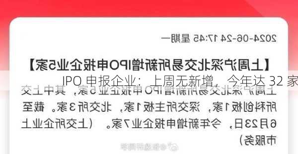 IPO 申报企业：上周无新增，今年达 32 家