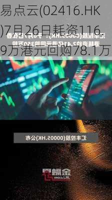 易点云(02416.HK)7月26日耗资116.9万港元回购78.1万股