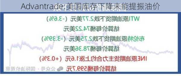 Advantrade:美国库存下降未能提振油价