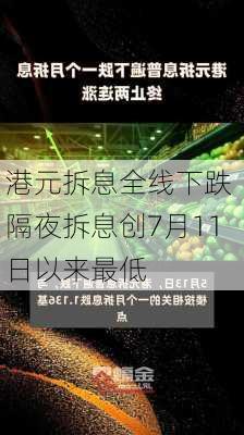 港元拆息全线下跌 隔夜拆息创7月11日以来最低