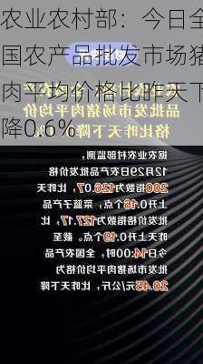 农业农村部：今日全国农产品批发市场猪肉平均价格比昨天下降0.6%