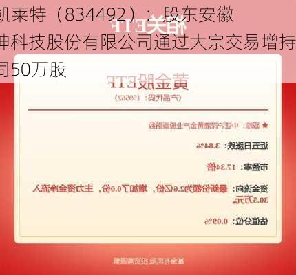 ST凯莱特（834492）：股东安徽金坤科技股份有限公司通过大宗交易增持公司50万股