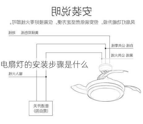 电扇灯的安装步骤是什么