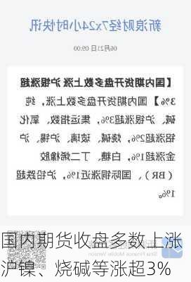 国内期货收盘多数上涨 沪镍、烧碱等涨超3%