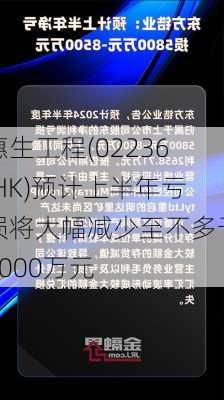 惠生工程(02236.HK)预计上半年亏损将大幅减少至不多于5000万元