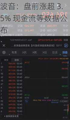 波音：盘前涨超 3.5% 现金流等数据公布