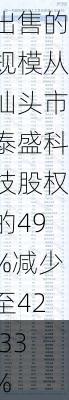 宝新置地(00299.HK)：将原第二阶段出售的规模从汕头市泰盛科技股权的49%减少至42.33%