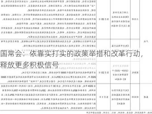 国常会：依靠实打实的政策举措和改革行动，释放更多积极信号