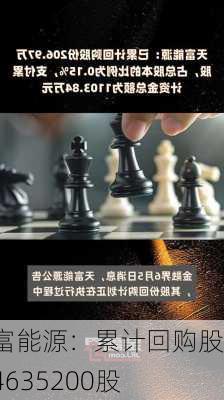 天富能源：累计回购股份4635200股