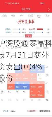 沪深股通|泰晶科技7月31日获外资卖出0.04%股份