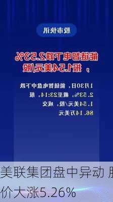 美联集团盘中异动 股价大涨5.26%