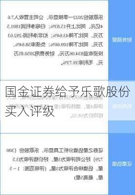 国金证券给予乐歌股份买入评级