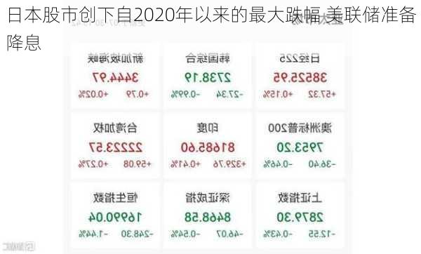 日本股市创下自2020年以来的最大跌幅 美联储准备降息