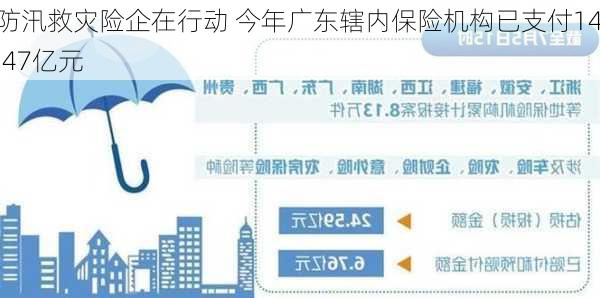 防汛救灾险企在行动 今年广东辖内保险机构已支付14.47亿元