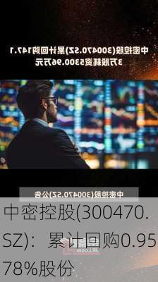 中密控股(300470.SZ)：累计回购0.9578%股份