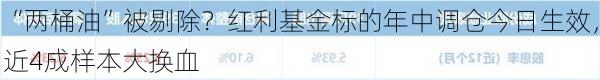 “两桶油”被剔除？红利基金标的年中调仓今日生效，近4成样本大换血