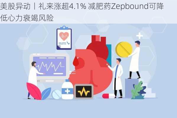 美股异动丨礼来涨超4.1% 减肥药Zepbound可降低心力衰竭风险