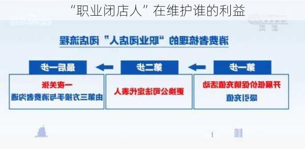 “职业闭店人”在维护谁的利益