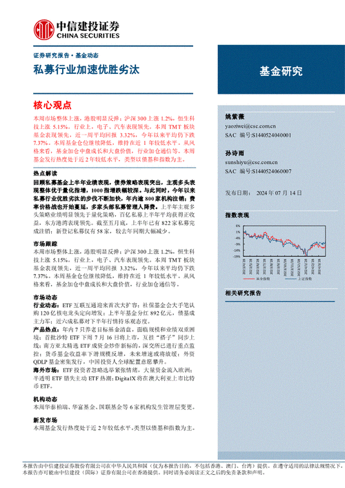 私募自查、修改合同和培训迎新规，或加速优胜劣汰