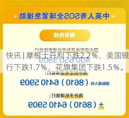 快讯 | 摩根士丹利下跌2.2％，美国银行下跌1.7％，花旗集团下跌1.5％。