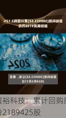 震裕科技：累计回购股份2189425股