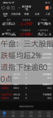 午盘：三大股指跌幅均超2% 道指下挫逾800点