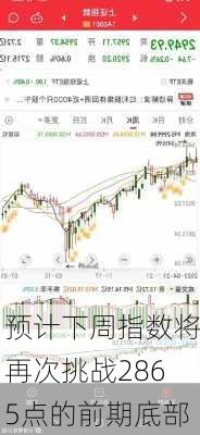 预计下周指数将再次挑战2865点的前期底部