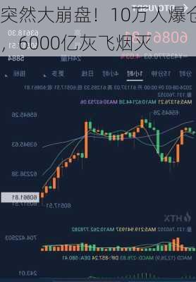 突然大崩盘！10万人爆仓，6000亿灰飞烟灭