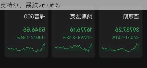 英特尔，暴跌26.06%