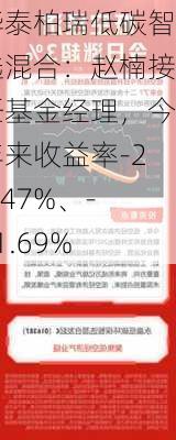 华泰柏瑞低碳智选混合：赵楠接任基金经理，今年来收益率-21.47%、-21.69%