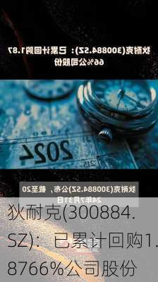 狄耐克(300884.SZ)：已累计回购1.8766%公司股份