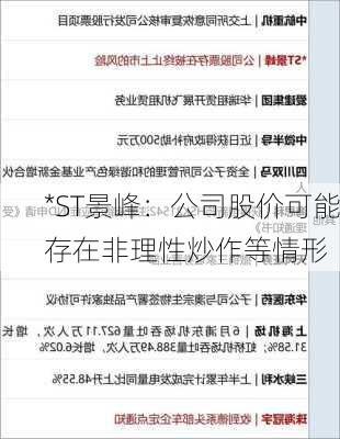 *ST景峰：公司股价可能存在非理性炒作等情形