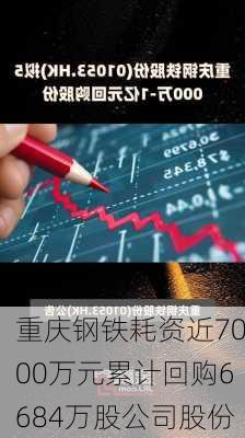 重庆钢铁耗资近7000万元累计回购6684万股公司股份