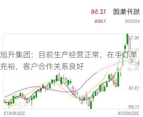 旭升集团：目前生产经营正常，在手订单充裕，客户合作关系良好