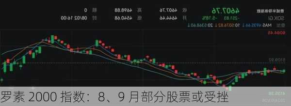 罗素 2000 指数：8、9 月部分股票或受挫