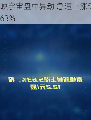 映宇宙盘中异动 急速上涨5.63%