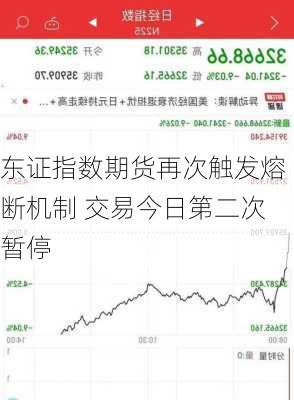 东证指数期货再次触发熔断机制 交易今日第二次暂停