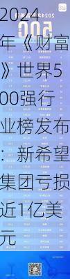 2024年《财富》世界500强行业榜发布：新希望集团亏损近1亿美元