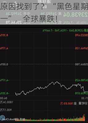 原因找到了？ “黑色星期一”，全球暴跌！