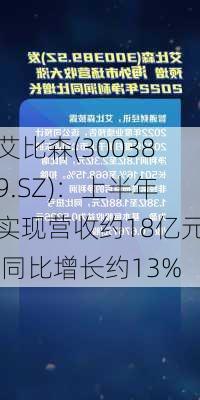 艾比森(300389.SZ)：上半年实现营收约18亿元 同比增长约13%